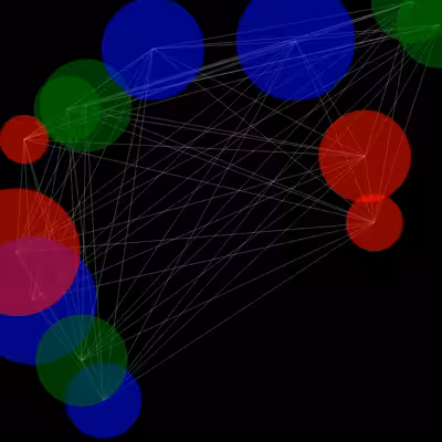 RGB Circles #3