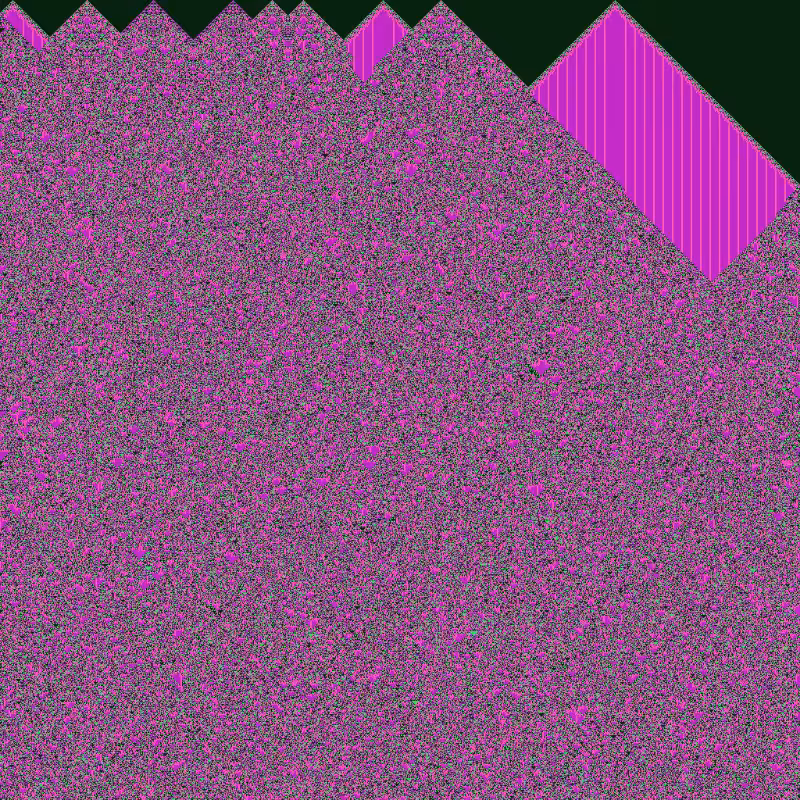 Totalistic Cellular Automata #265
