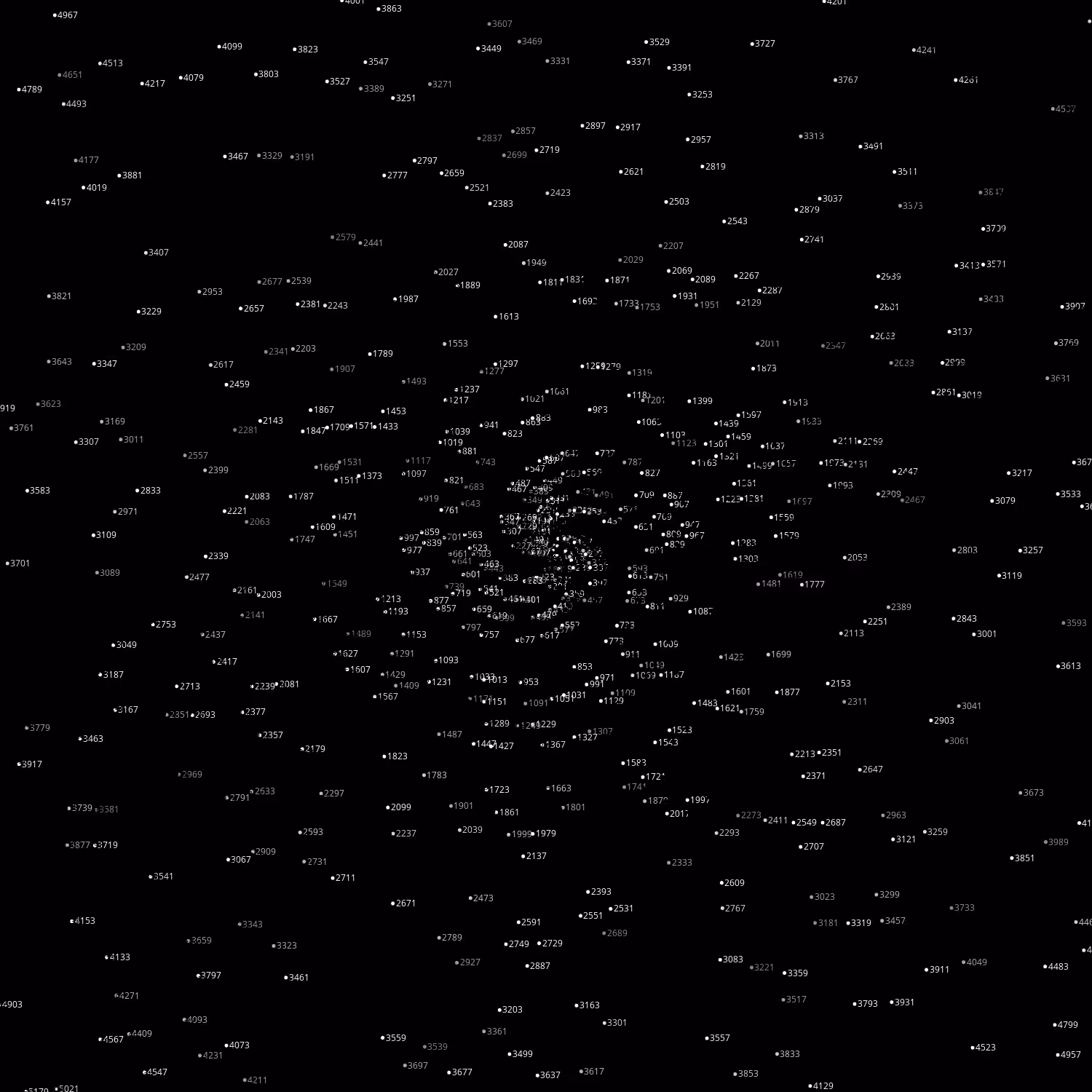 Polar Plot of Numbers #217
