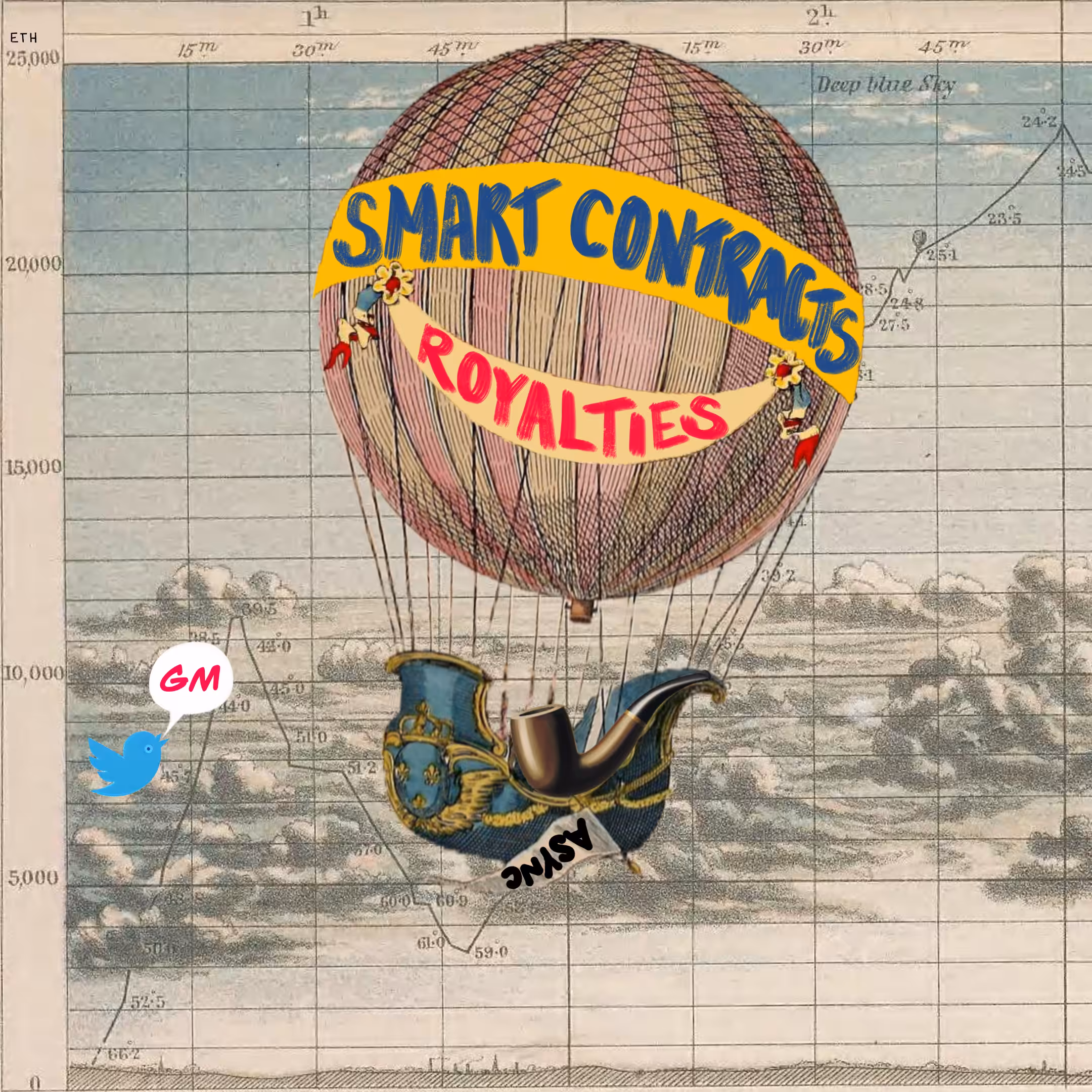Airship #51
