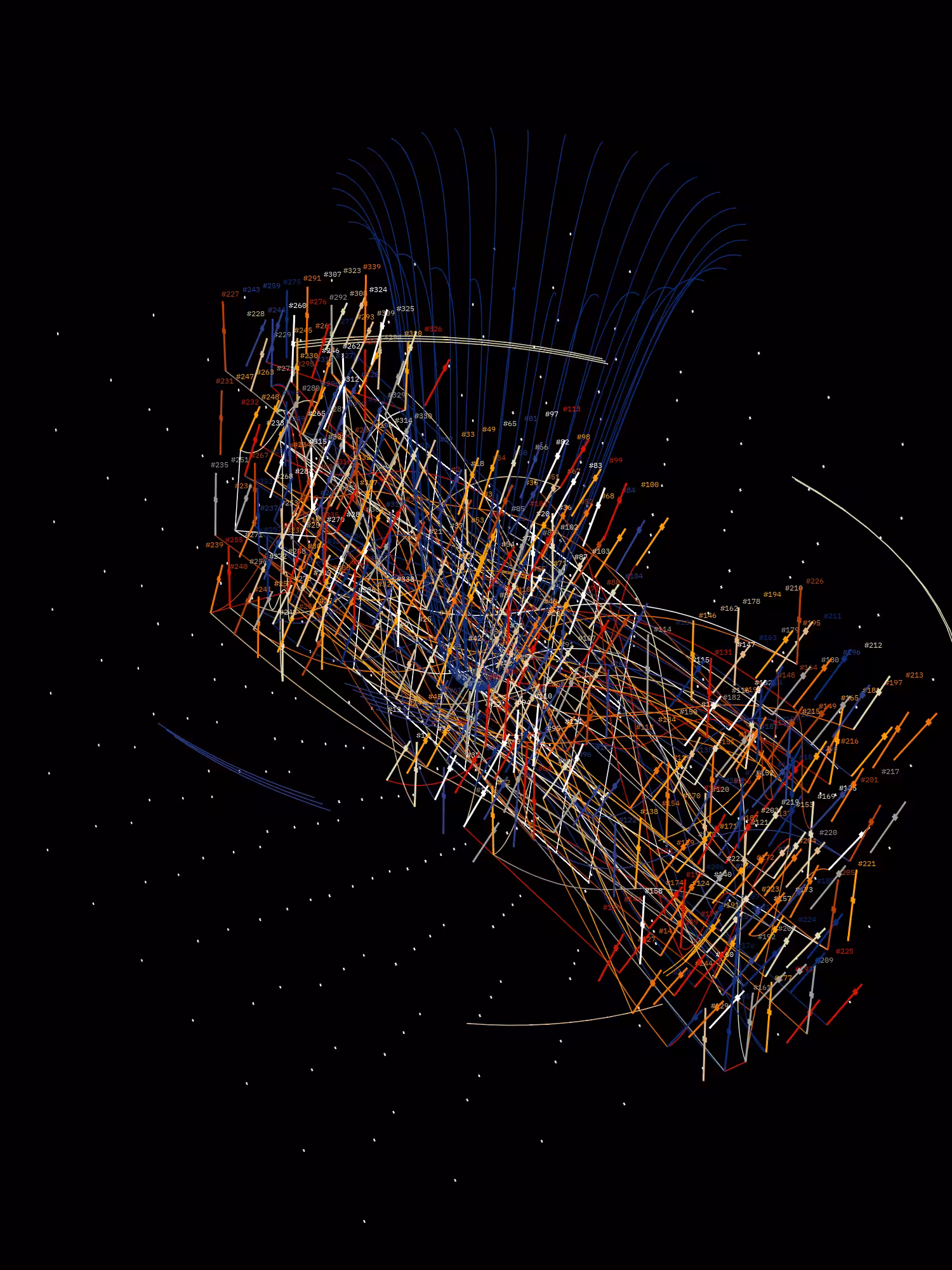Symphony for n Metronomes #339