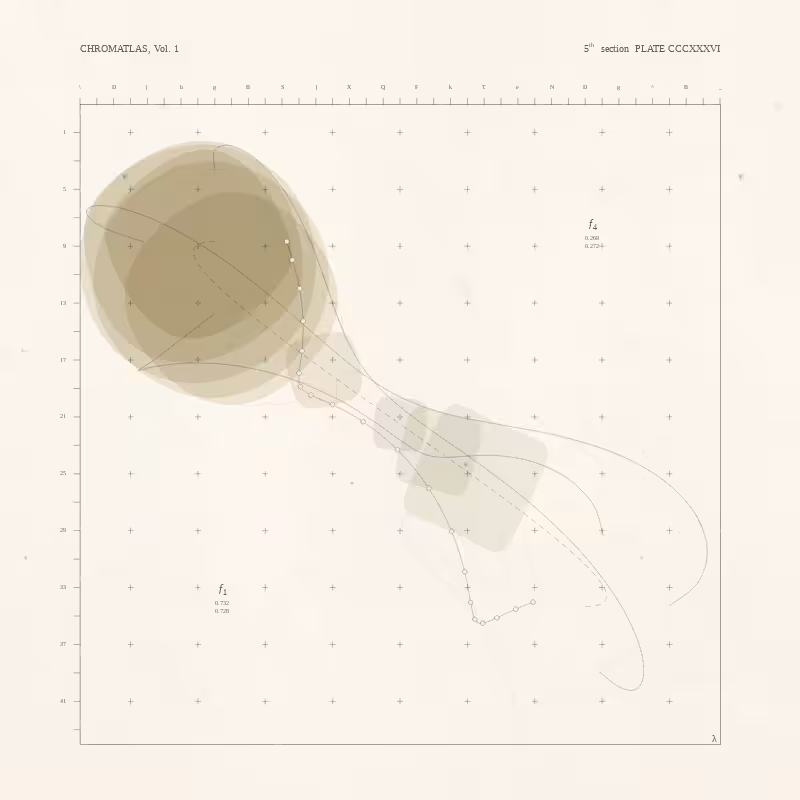 CHROMATLAS, Vol. 1 #104