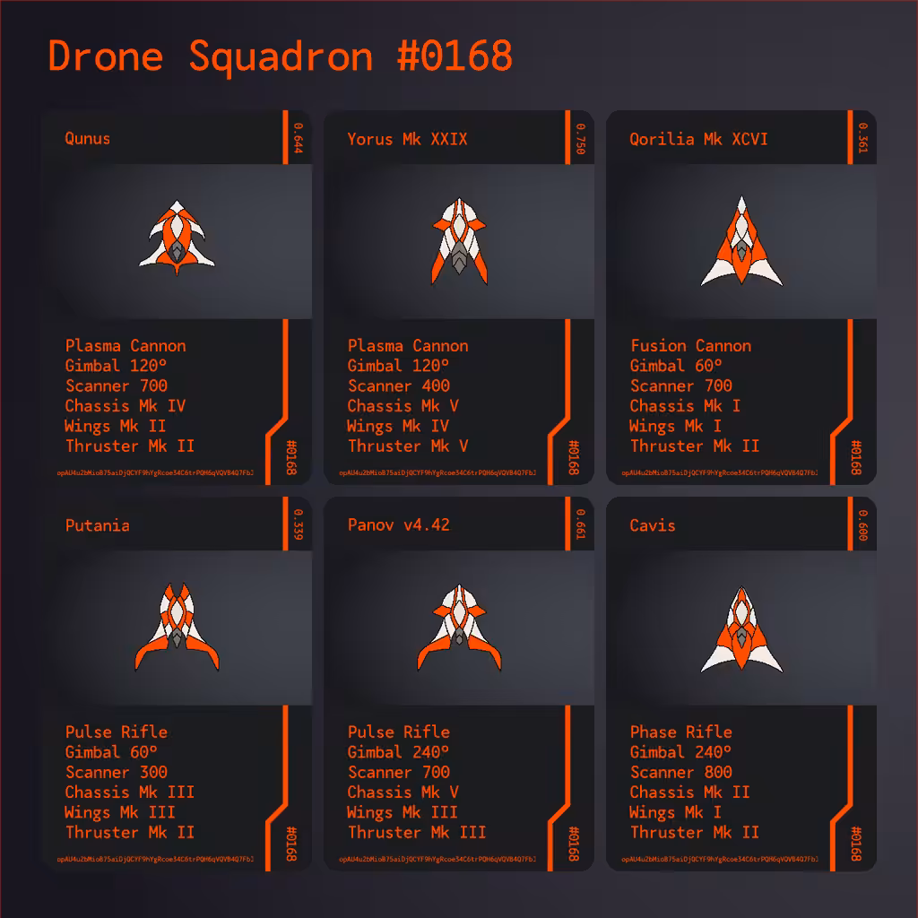 Drone Squadron: Elite #0168