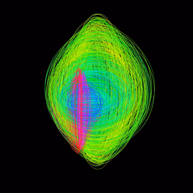 fx(ellipse) #42