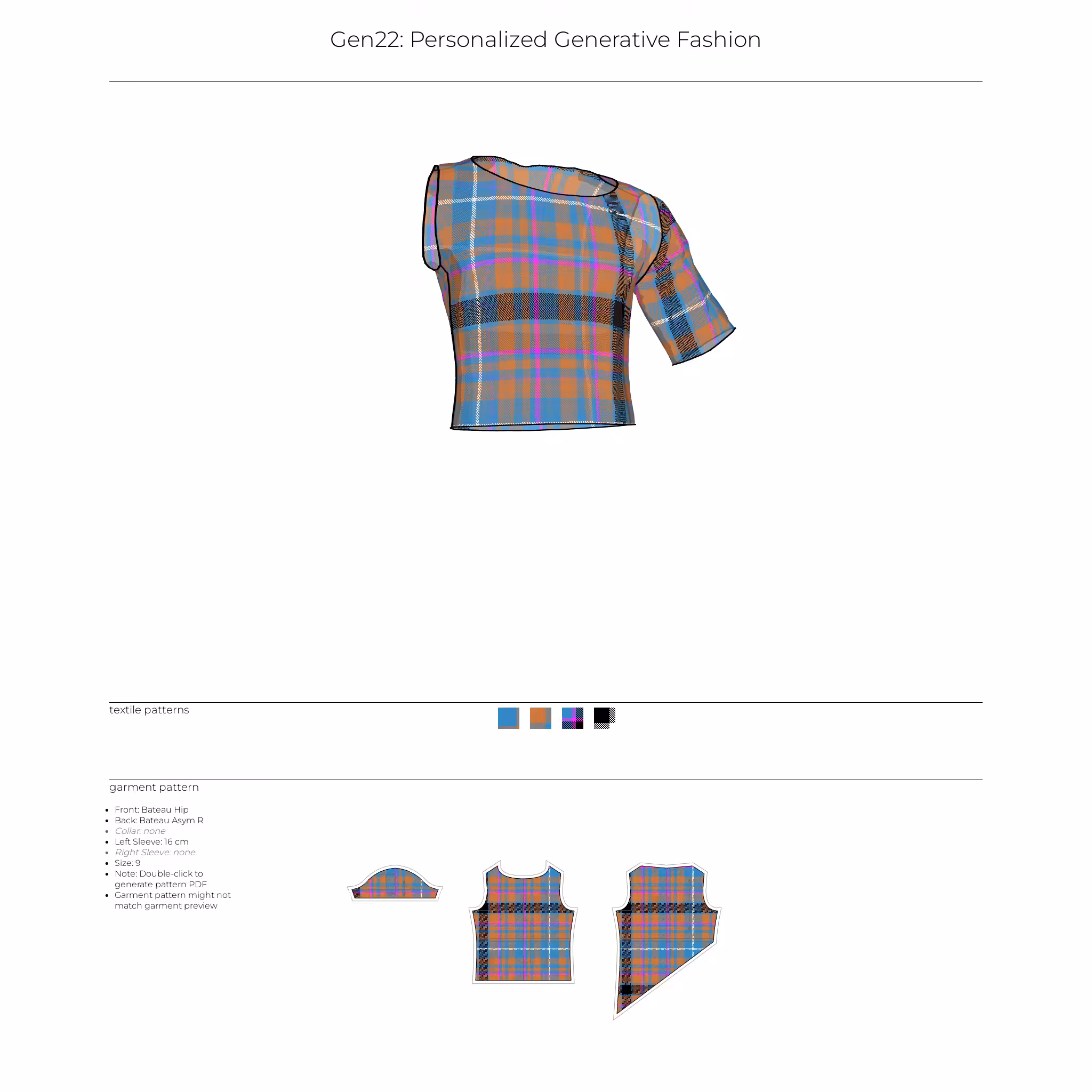 Gen22: Personalized Generative Fashion #18
