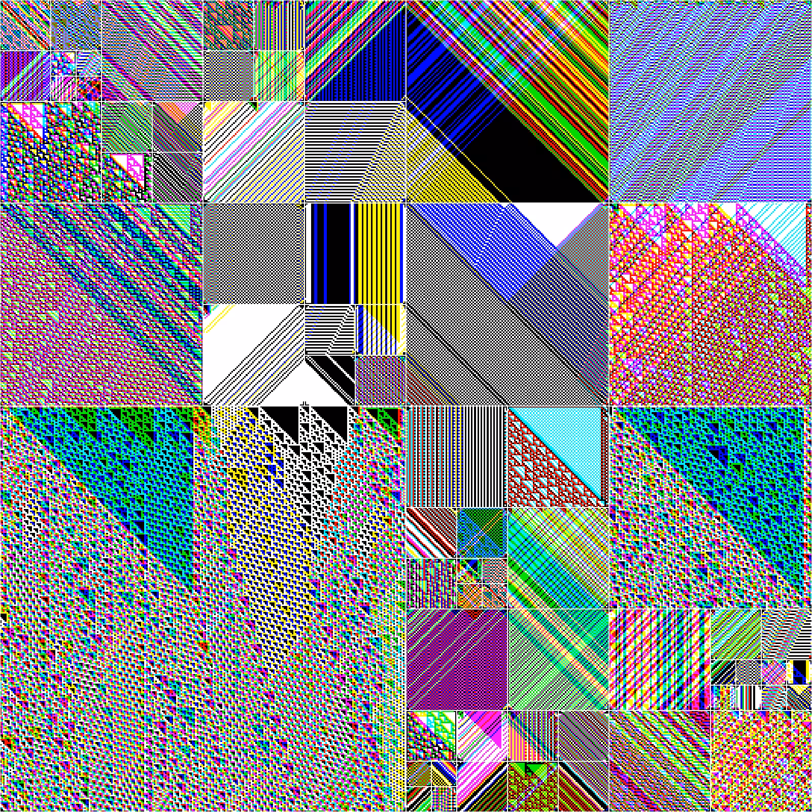 RULES (for Elementary Cellular Automata) #330