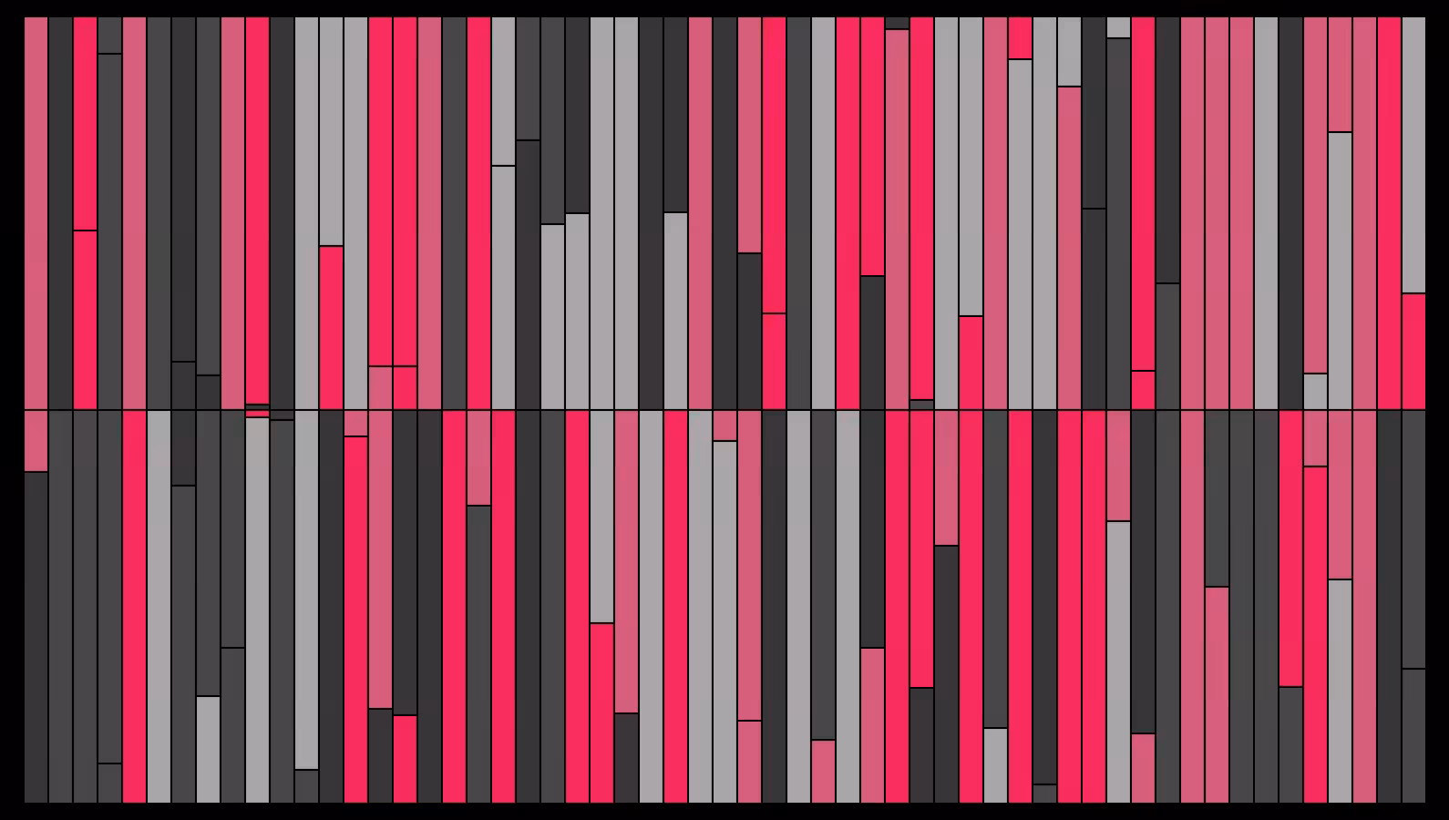 Sensthesia #174