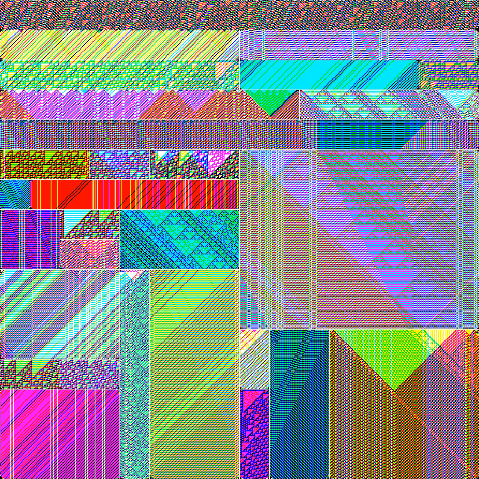 RULES (for Elementary Cellular Automata) #380