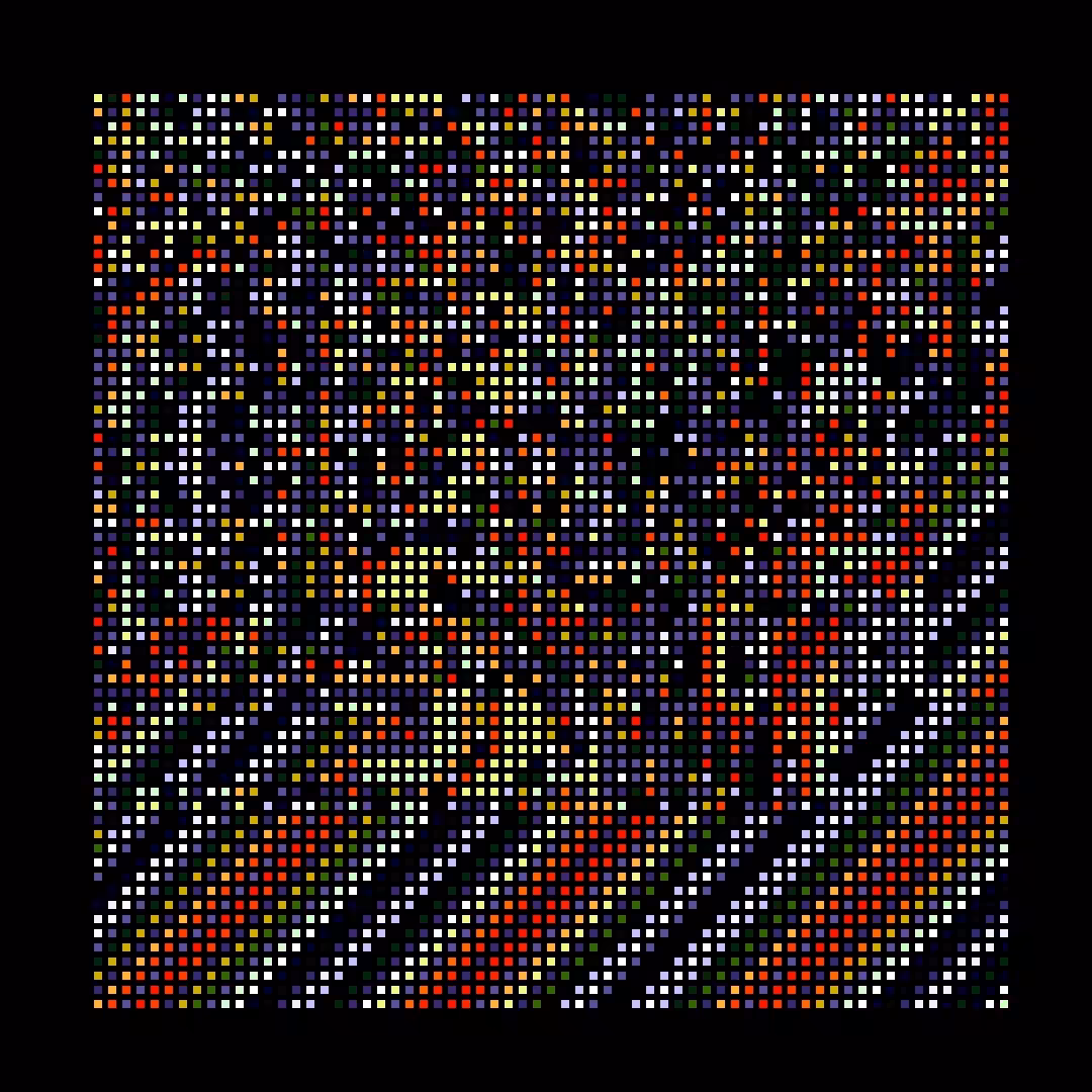 The Chromie Pixels #5