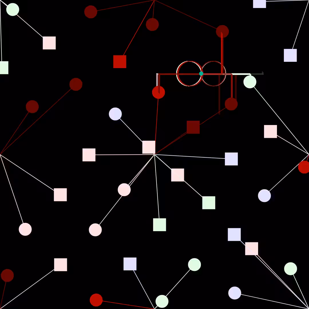Analysis #8
