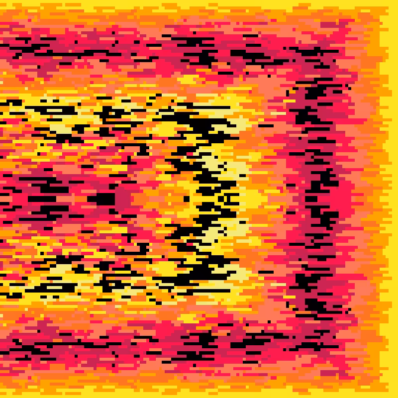 pico_cascades #186