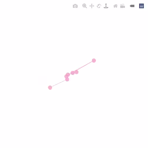 Generative Charts #02 #314