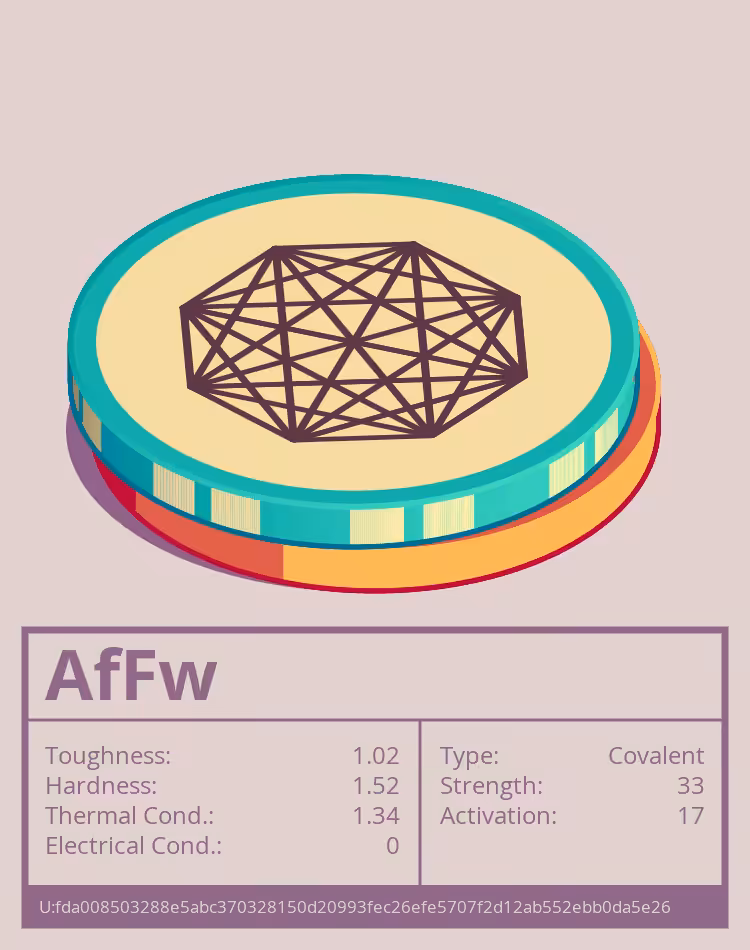 OTOM: AfFw molecule