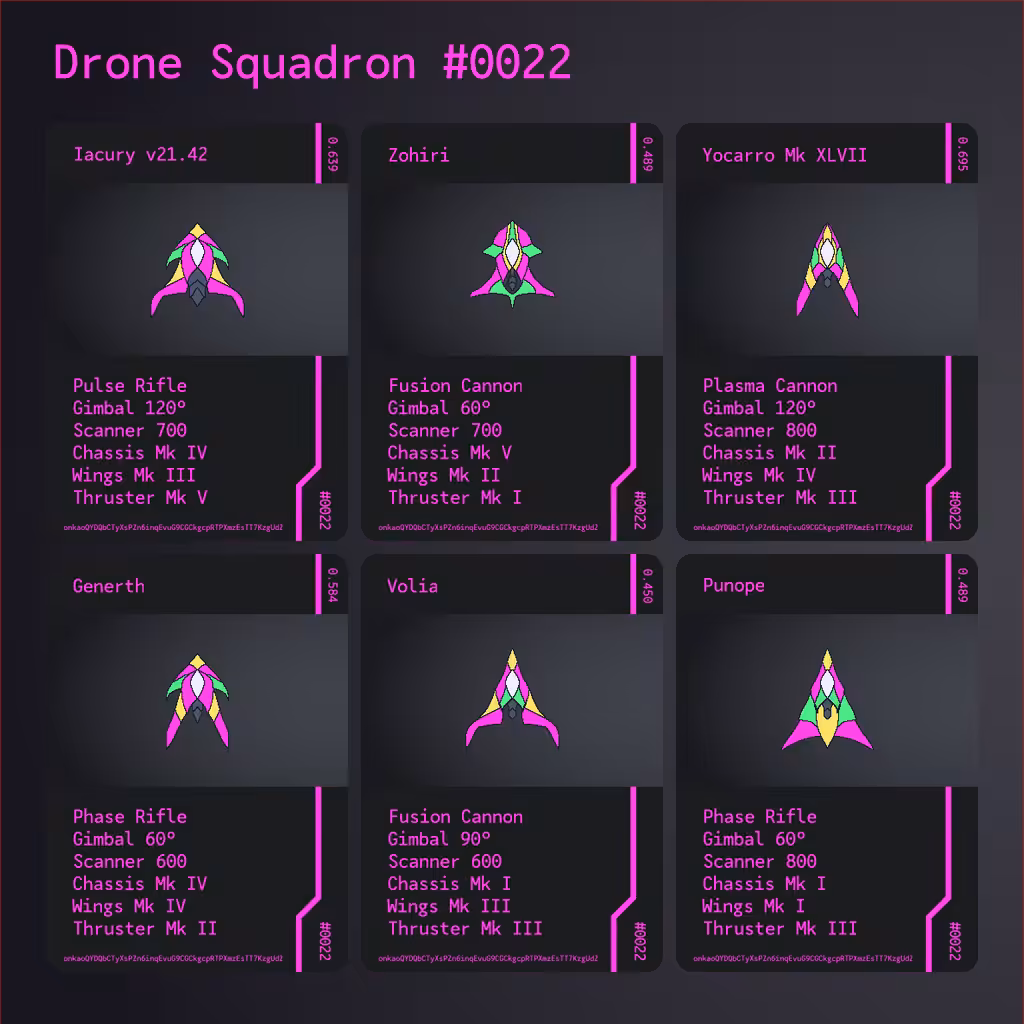 Drone Squadron: Elite #0022