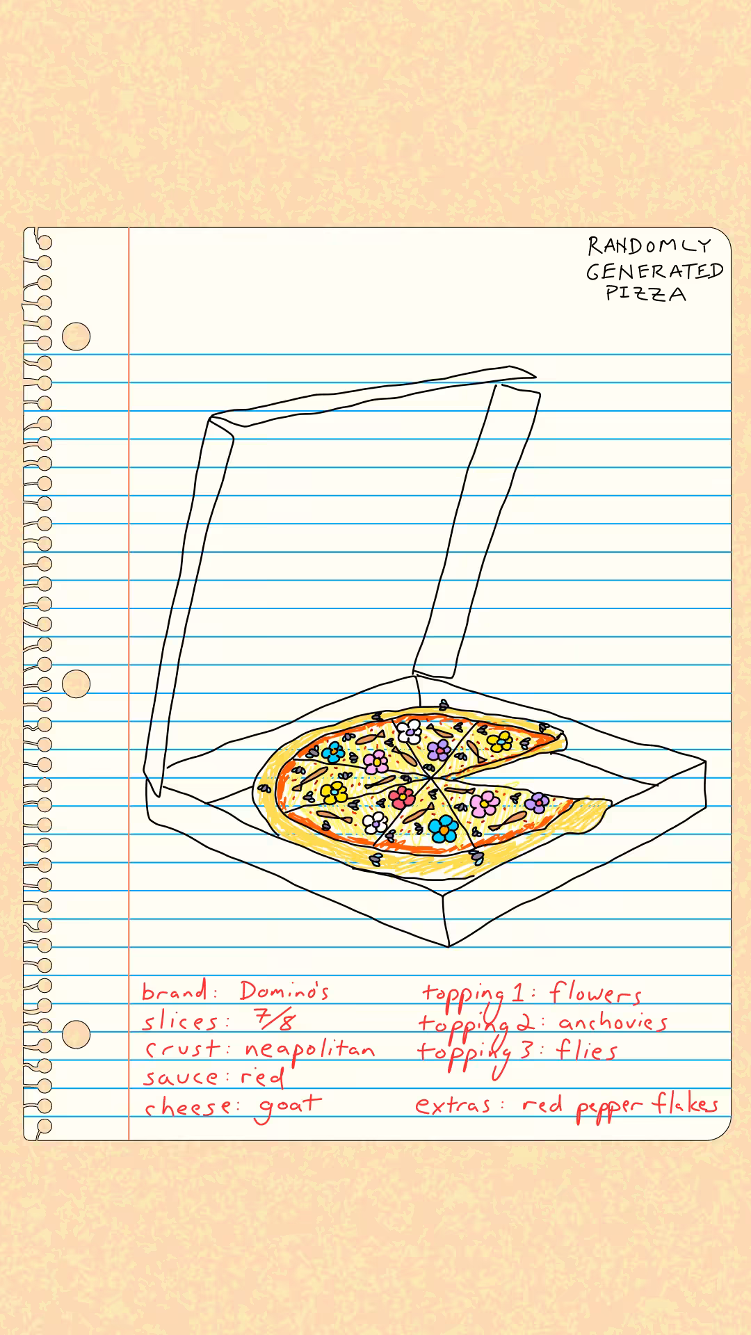 randomly generated pizza