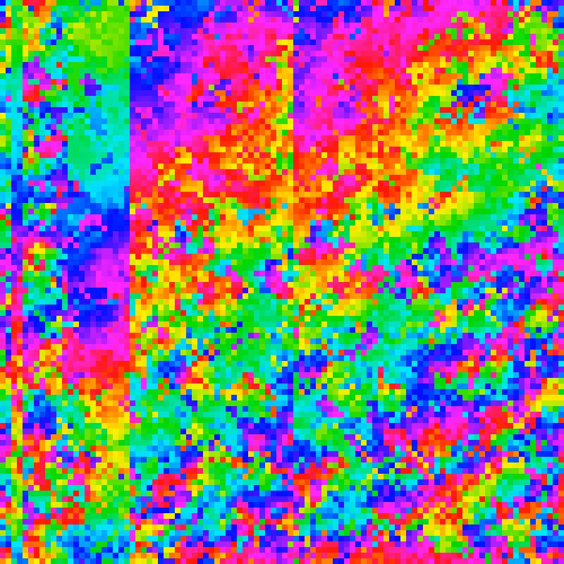 Avant-Garde Pixel Algorithm #3