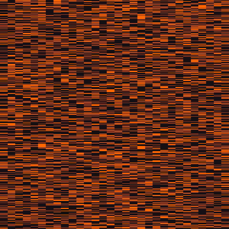 Micro Data Pattern #6