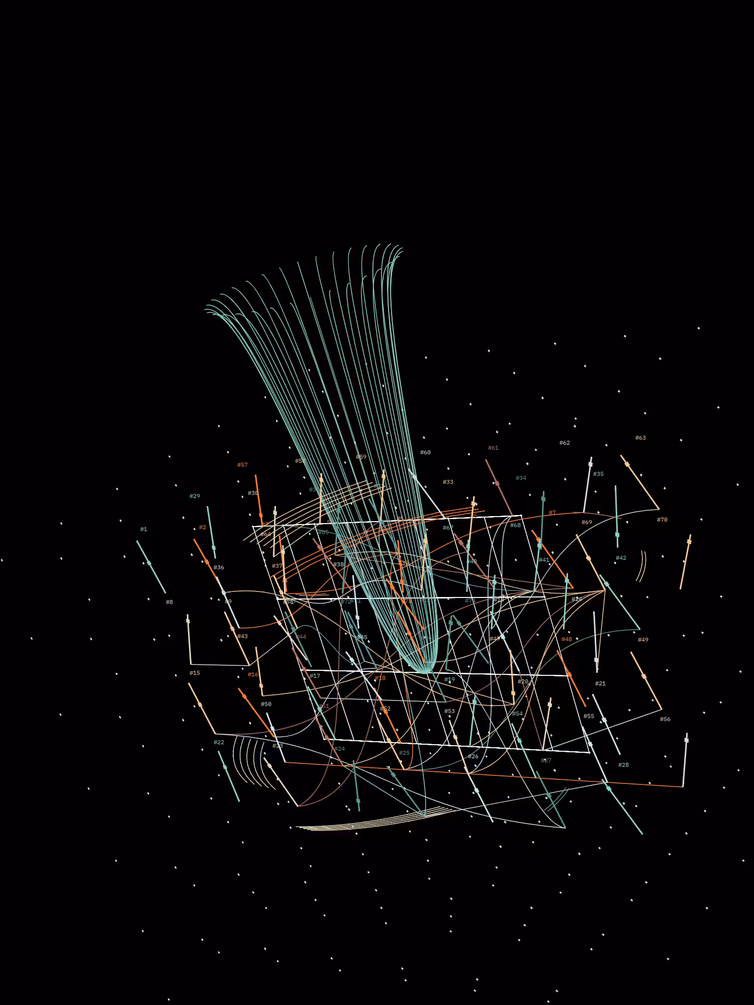 Symphony for n Metronomes #74