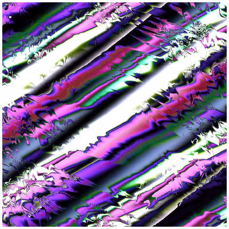 Anatomy Of Interference #8