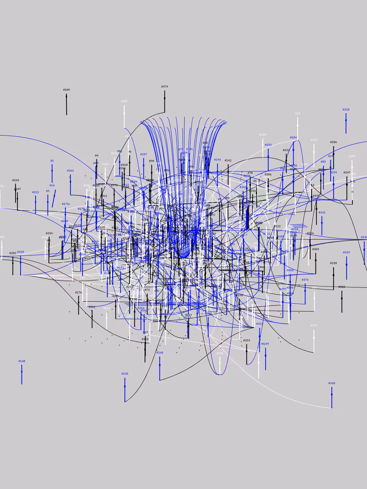 Symphony for n Metronomes #408