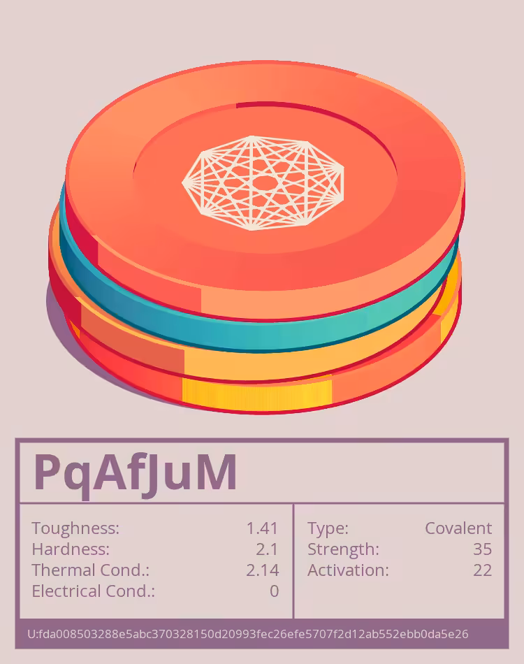 OTOM: PqAfJuM molecule