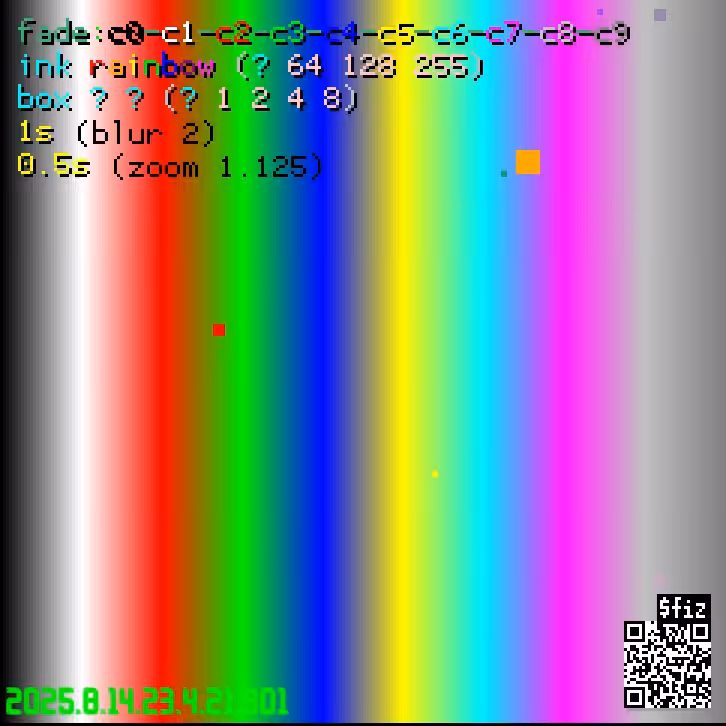 $fiz