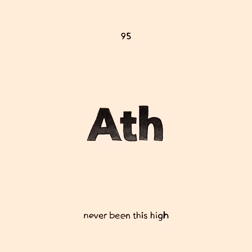 All Time High