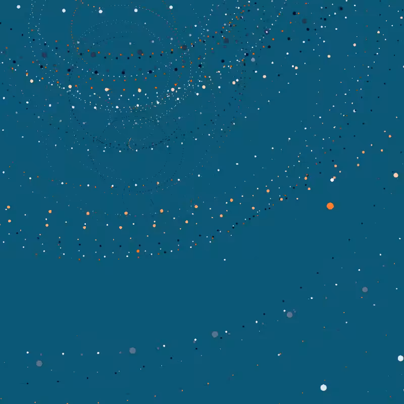 Chaotic Orbits #2