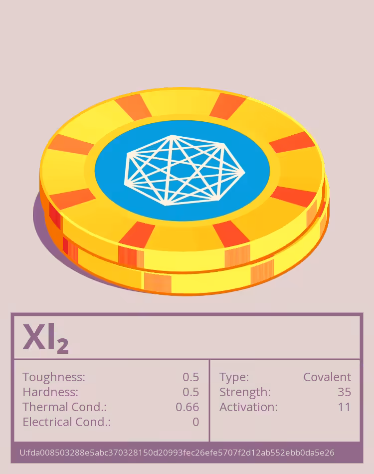 OTOM: Xl₂ molecule
