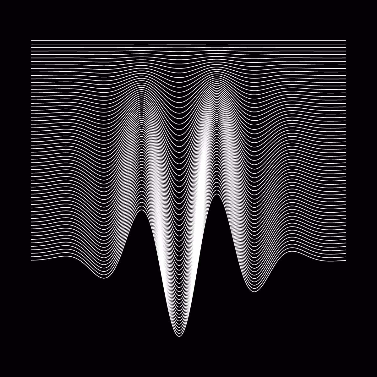Minimal perturbation #90