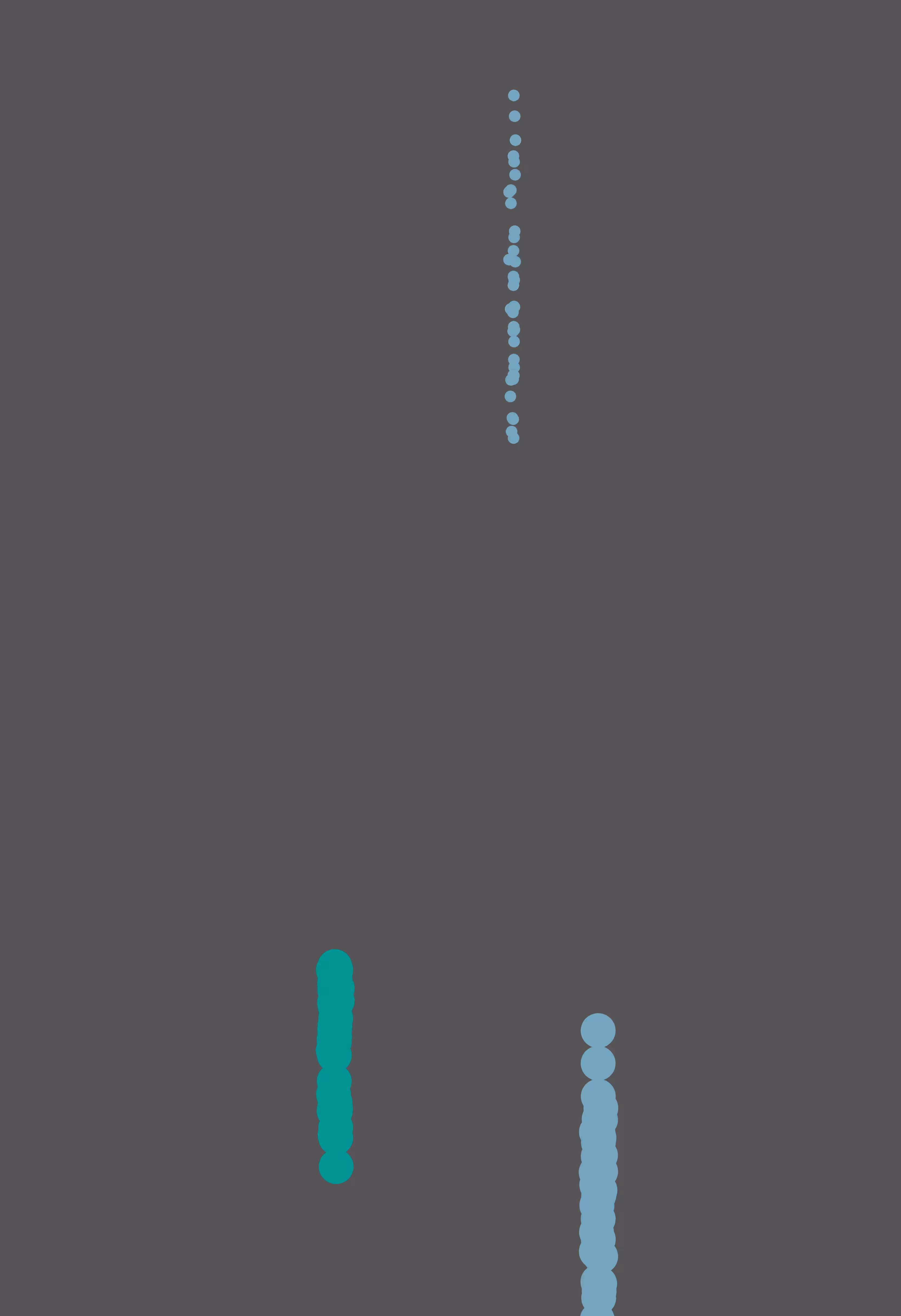 Unbounded #20