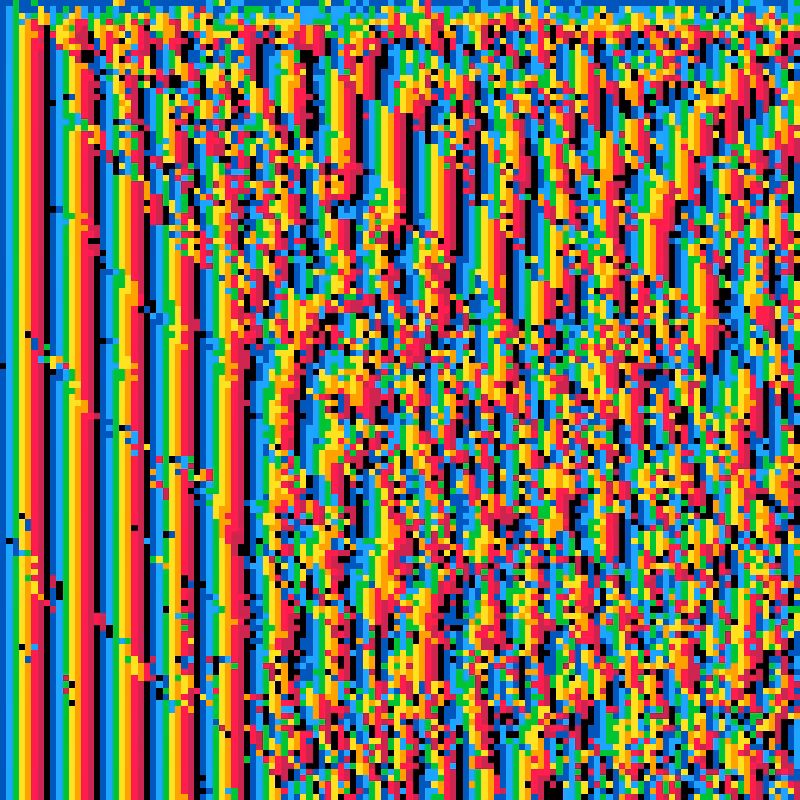 pico_cascades #106