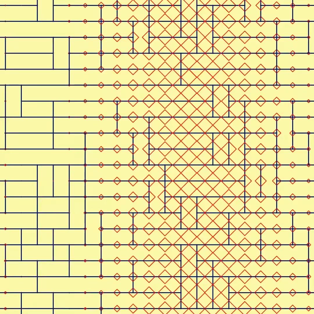 Minimal Loop