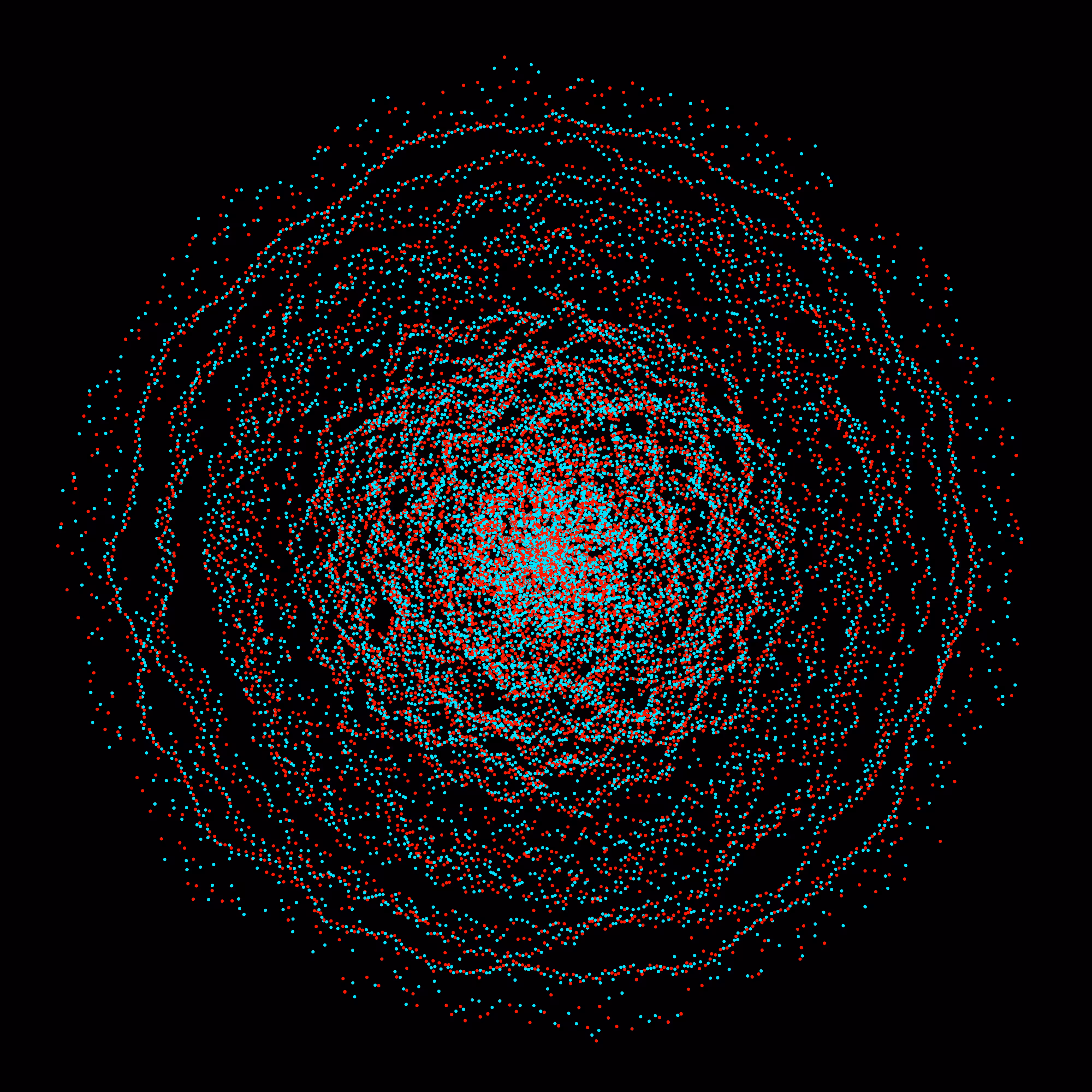 The universe after the big bang