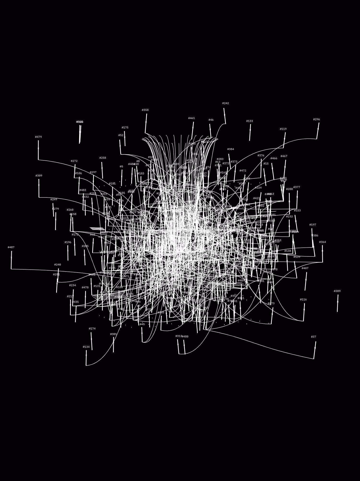 Symphony for n Metronomes #490