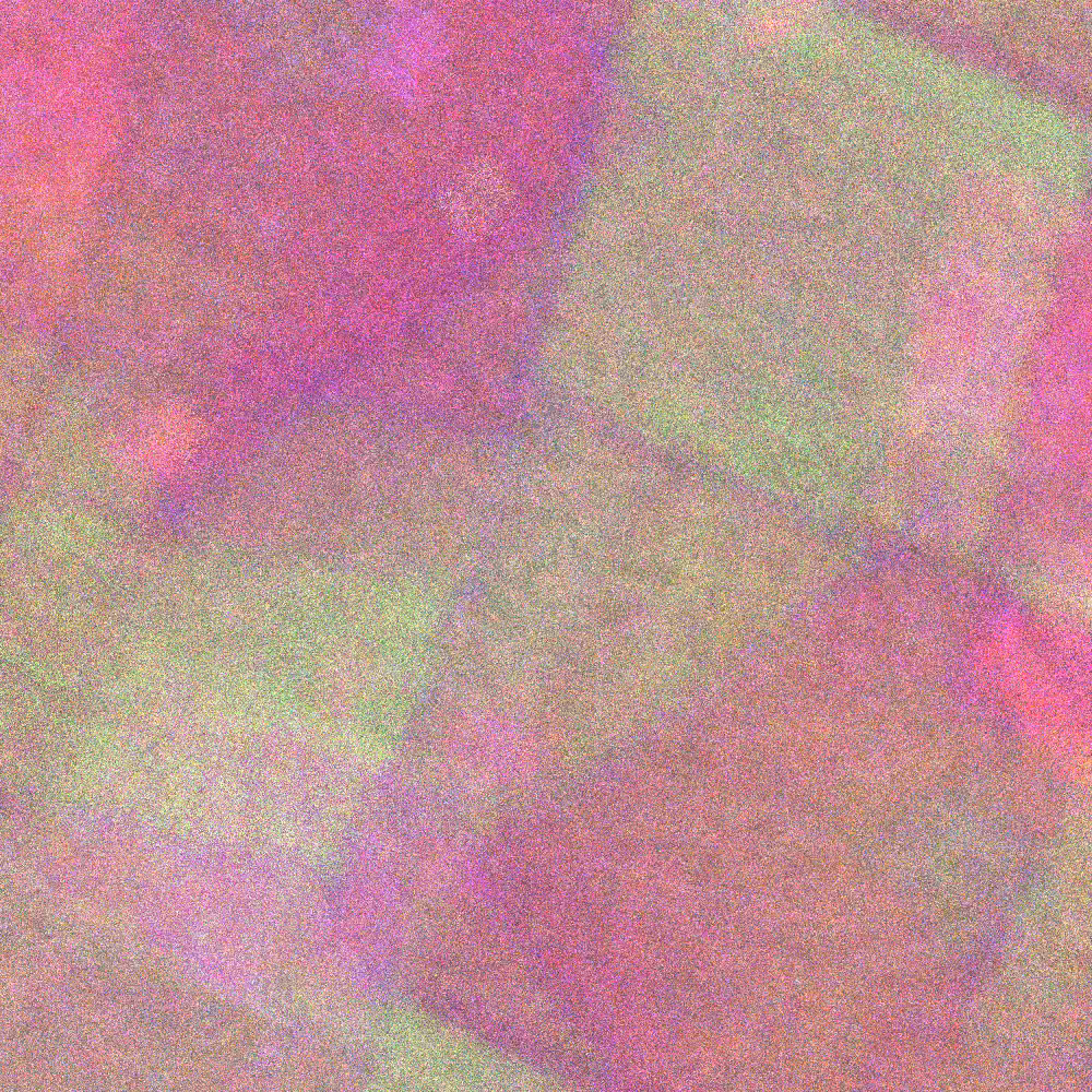 Abstract Activities #1 #2
