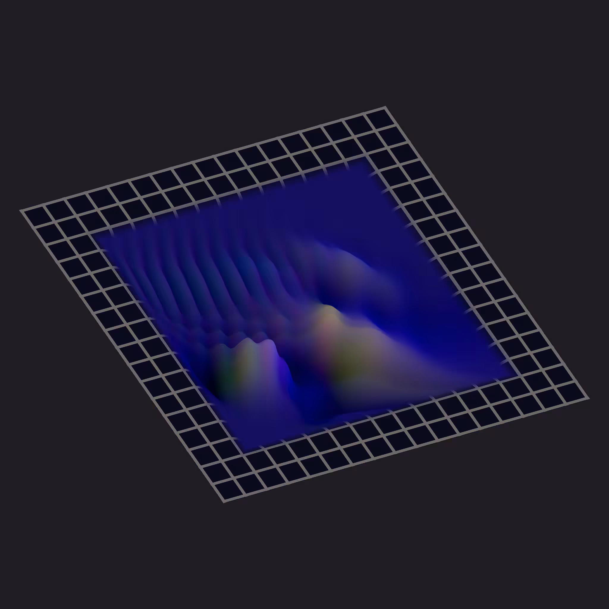 Wavelet Pool #19