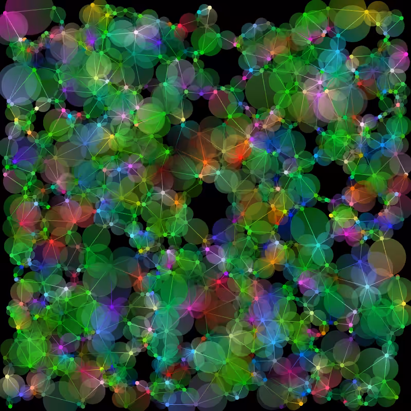 Gradient Graphs #18