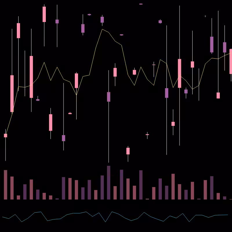 chARTs Two Dot O #215
