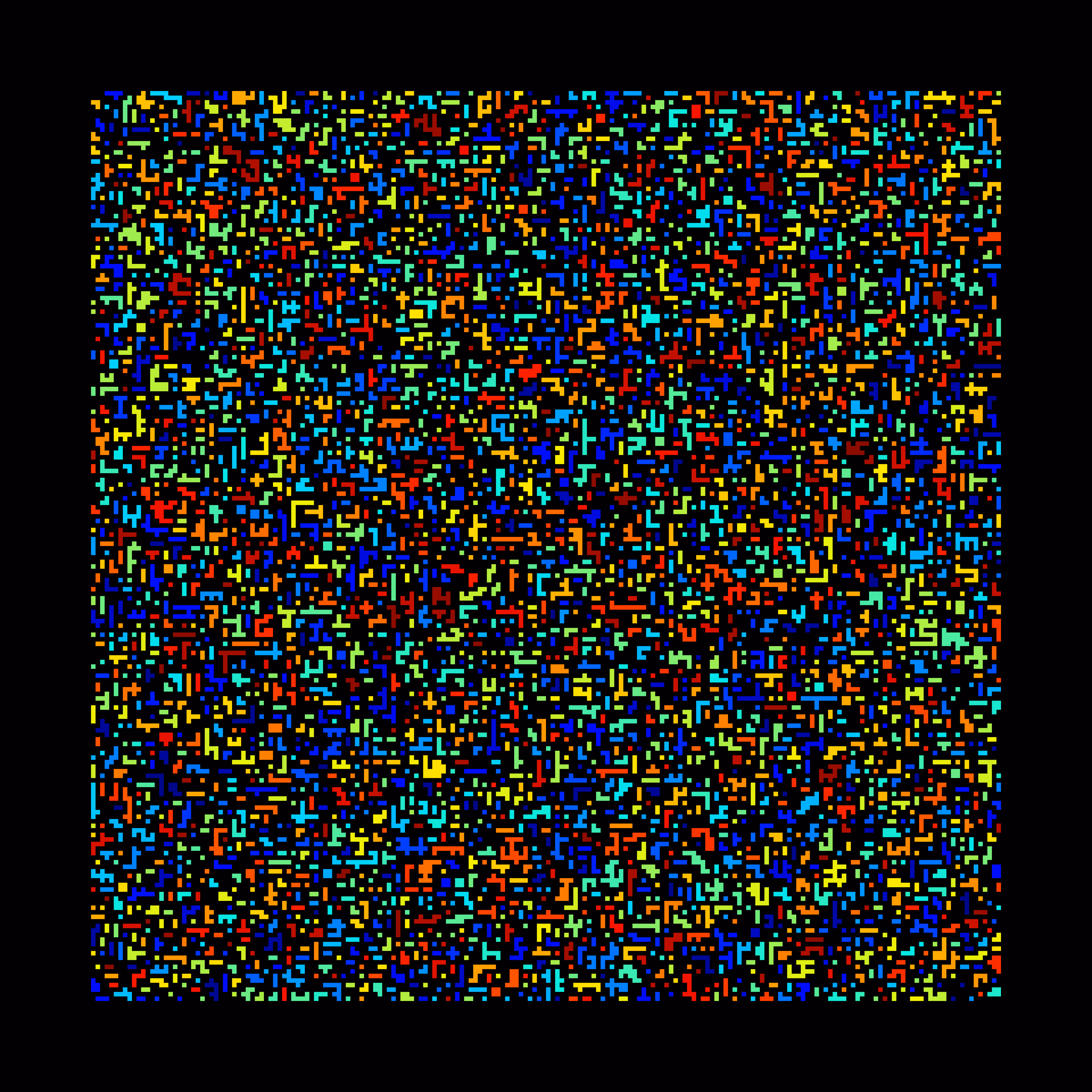 Coded Mask Project. Seed=4122021114620. 200x200 elements. ClusterSize=100. Aperture = 30%. 