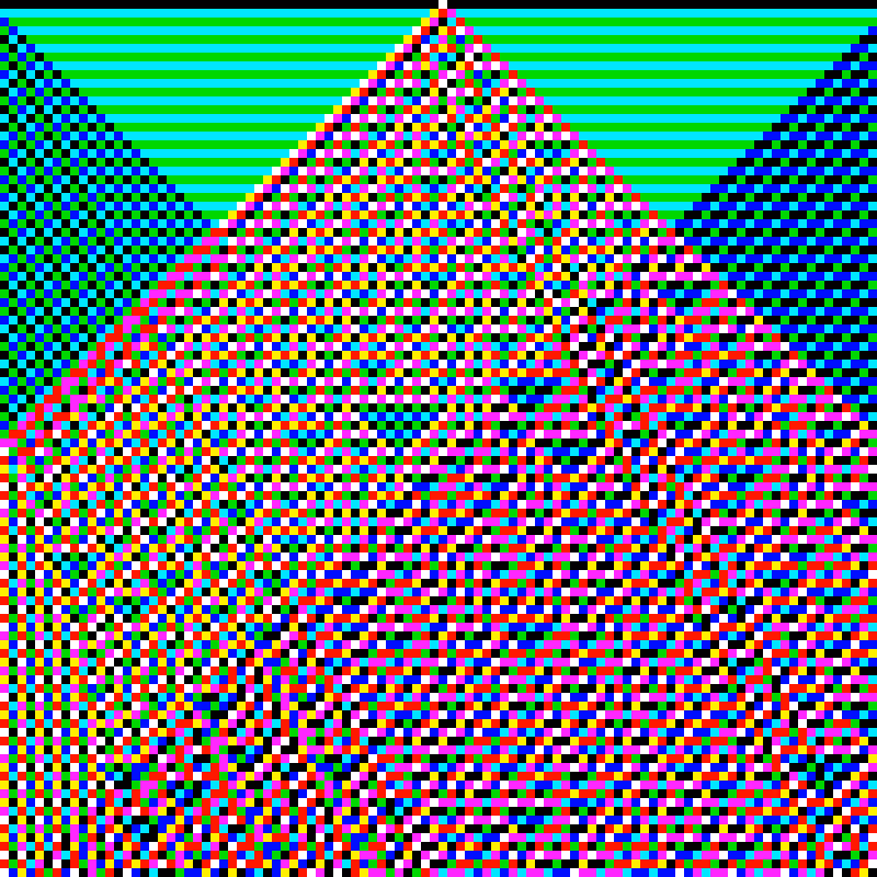 RGB Elementary Cellular Automaton #866