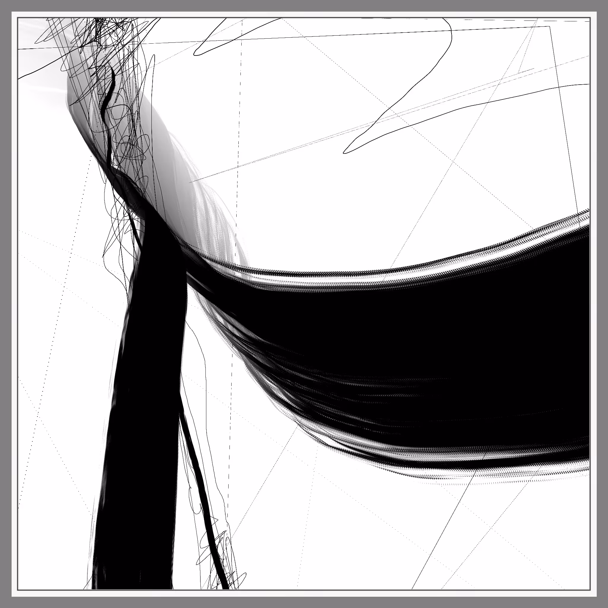 Sensitivity #6