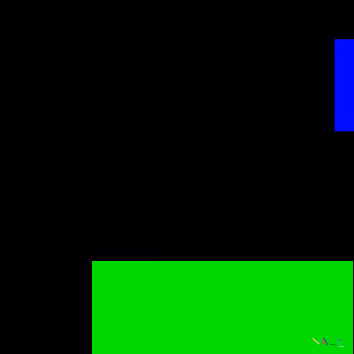 RGB #12