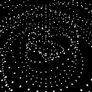 Optical Chaos III