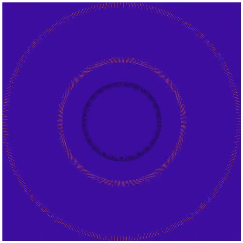 Circular Flow #90