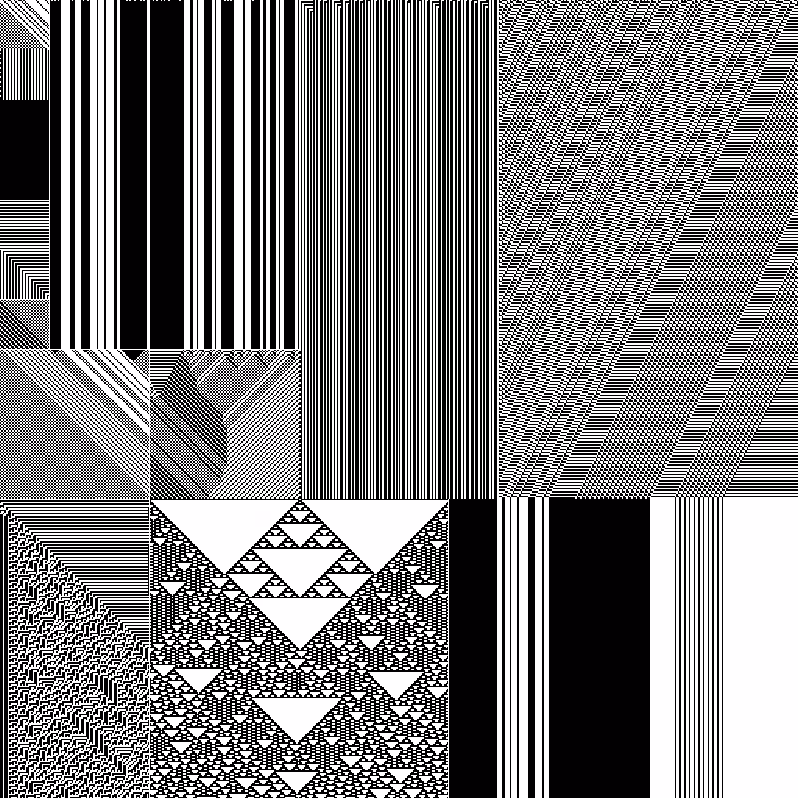 RULES (for Elementary Cellular Automata) #279