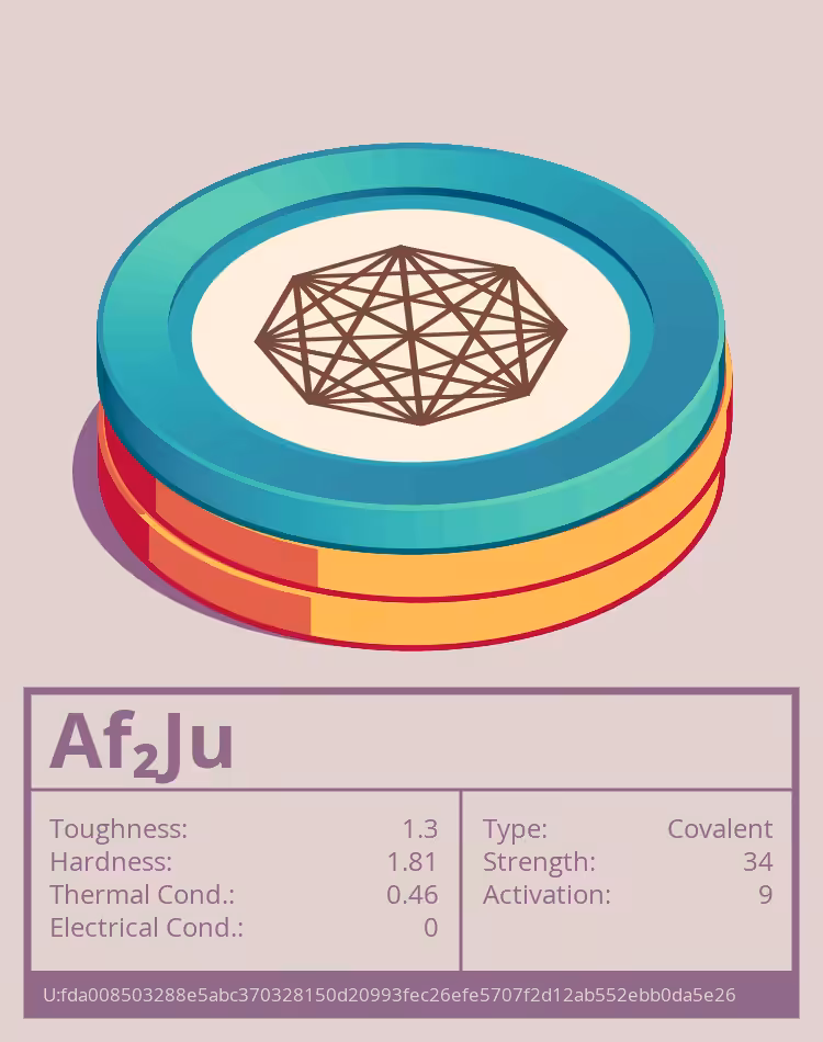 OTOM: Af₂Ju molecule