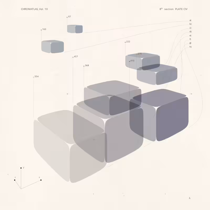 CHROMATLAS, Vol. 10 #81