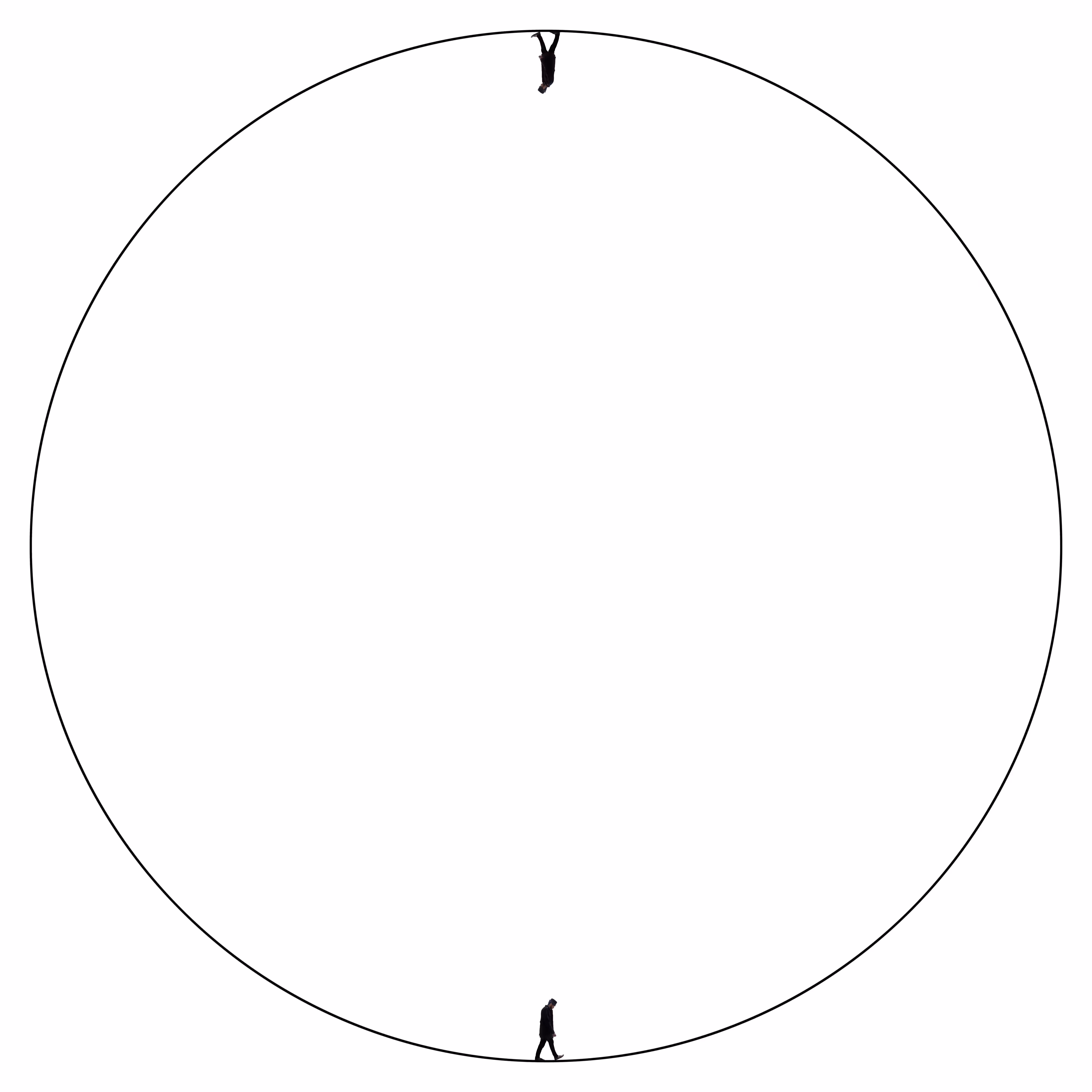 Circle Of life