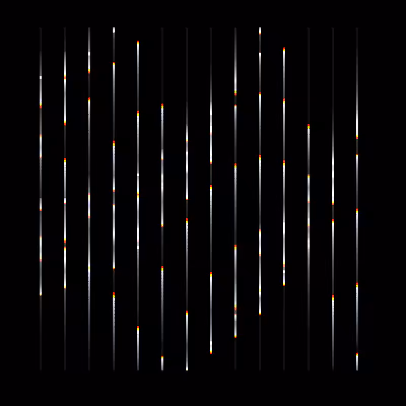 chromatica (live) #38